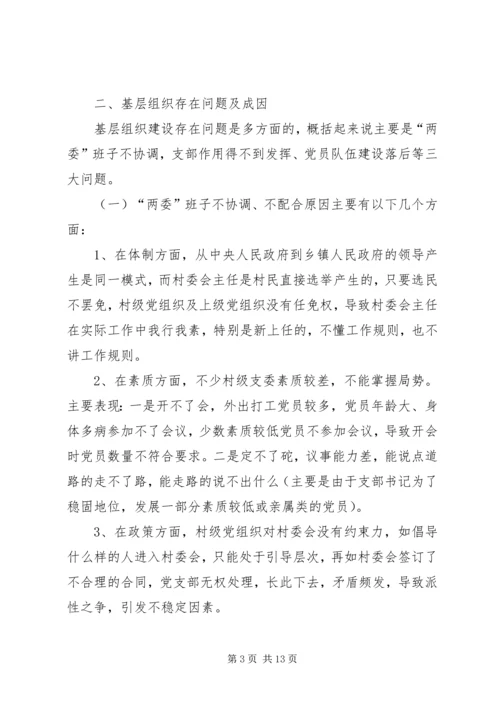 基层组织规范化建设调研报告 (7).docx