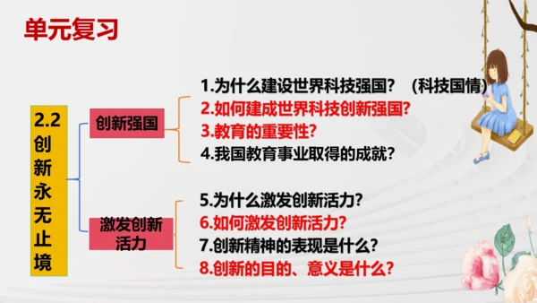 九上道法第一单元《富强与创新》复习课件(共36张PPT)