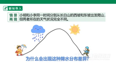 3.3 降水的变化与分布(21世纪)