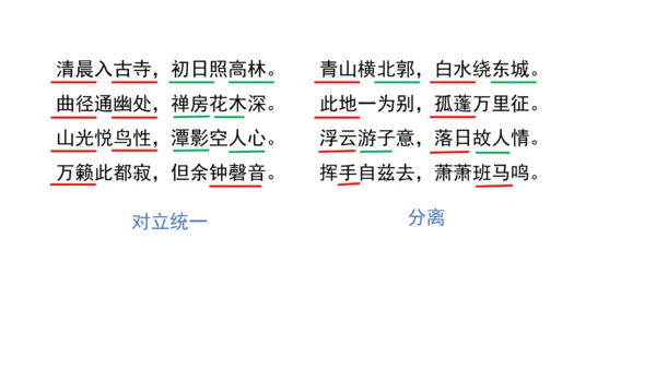 八年级下册第六单元课外古诗词诵读  课件（共29张PPT）