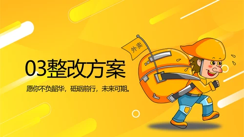 橙色大气外卖述职报告动态PPT模板