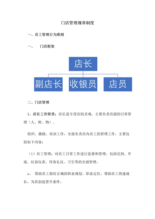 113门店管理规章制度.docx