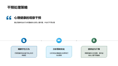 塑造心理康健校园