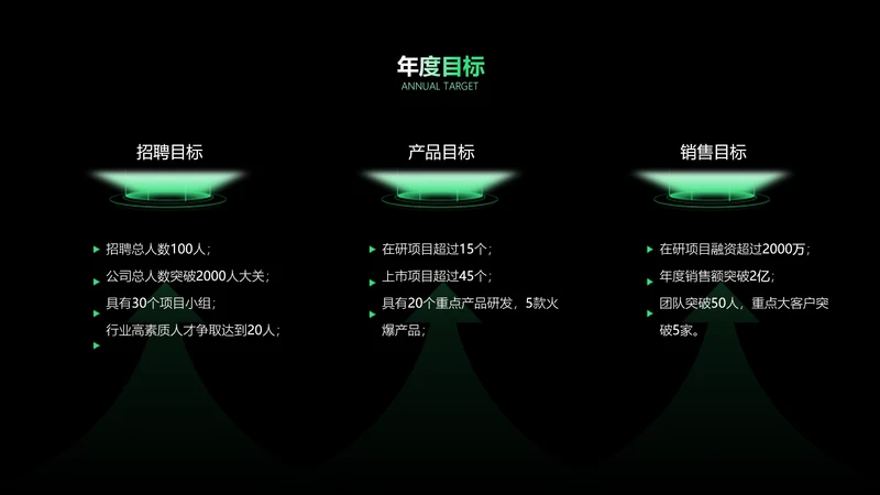 简约风并列关系3项PPT单页