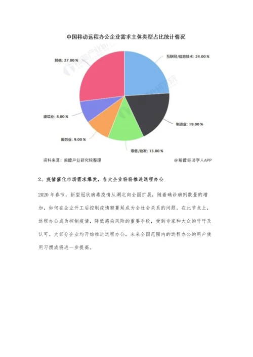 中国远程办公行业市场分析新冠疫情催化市场需求爆发-市场具备长期驱动力.docx