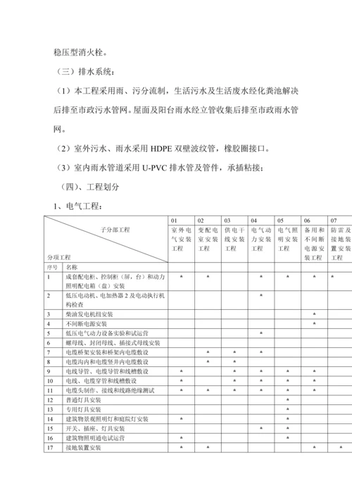 电气工程施工组织设计方案.docx