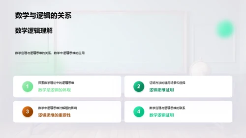 数学：逻辑之美