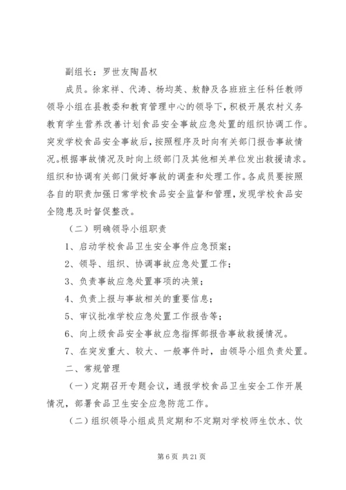 营养改善计划应急预案.docx