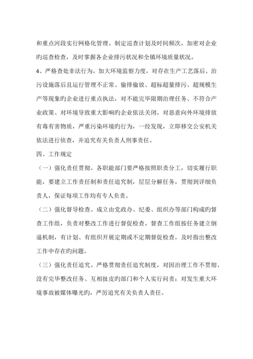 乡镇环境综合整治工作方案.docx