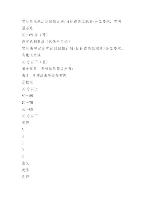 企业职能部门绩效考核.docx