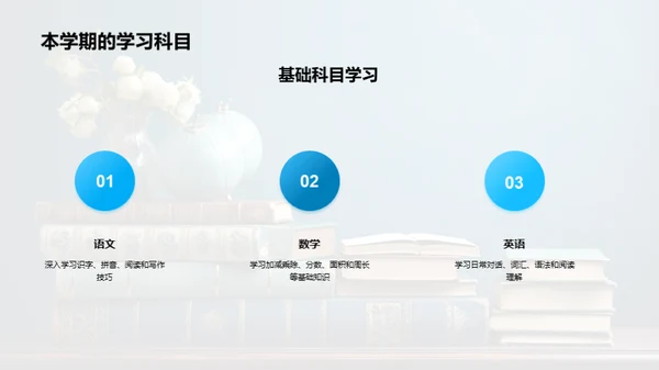 三年级学习新征程