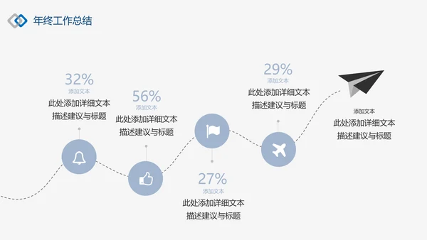 潘通蓝2021商务工作总结工作计划述职报告通用动态PPT模板