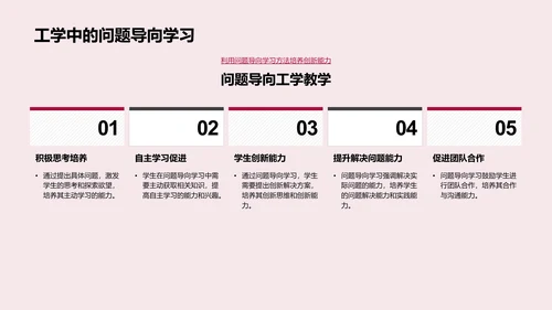 工学教学改革指南PPT模板