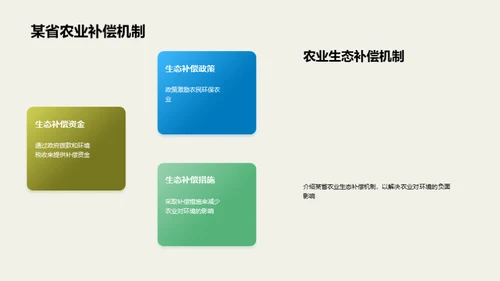 农业与环境可持续发展