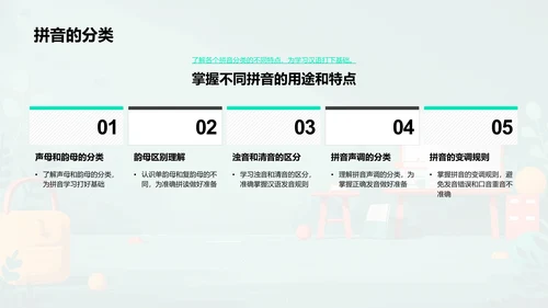 拼音学习指南PPT模板