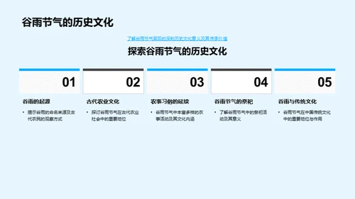 谷雨节气与农耕文化