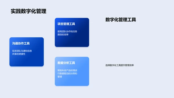 数字化管理培训PPT模板