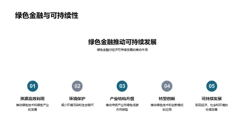 绿色金融深度解析