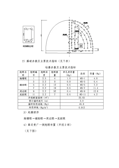 单线铁路线隧道爆破施工方案