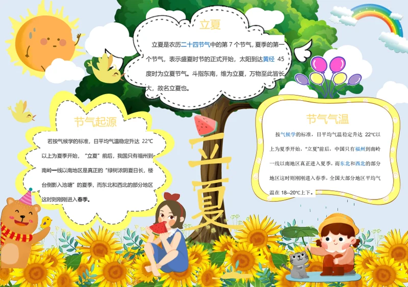 立夏节气Word小报