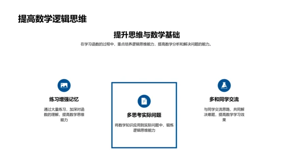 函数知识教学PPT模板