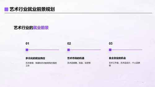 紫色文艺简约艺术学专业介绍PPT模板