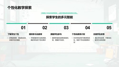 教师发展研讨讲座PPT模板