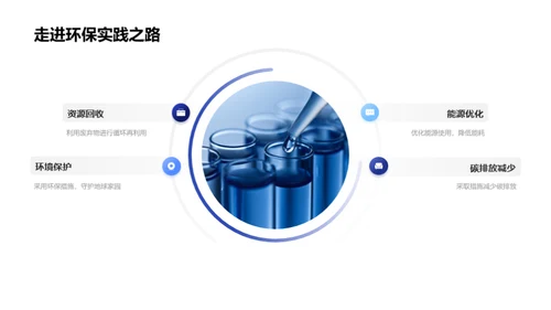 科技赋能，绿色未来