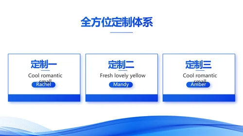 蓝色大气年终工作总结汇报动态PPT