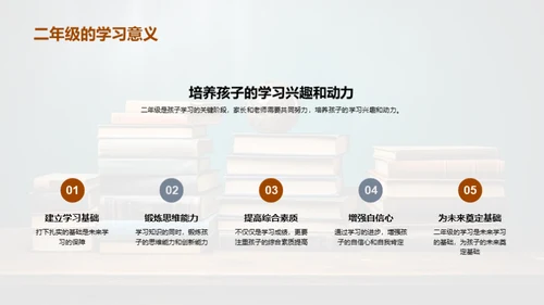 二年级学习指南