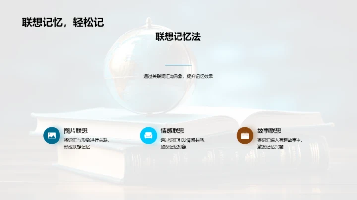 英语词汇掌握全攻略