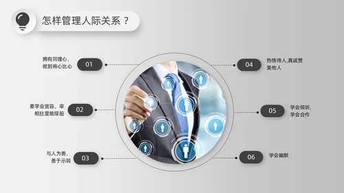 简约微粒体灰色情商与领导力培训情商管理工作总结汇报PPT