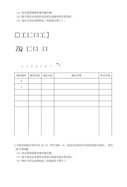 数控技术基础复习题0B.机床精度不同D.主轴转速不同来确定的。B.绝对坐标系