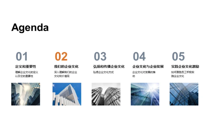 构建卓越企业文化