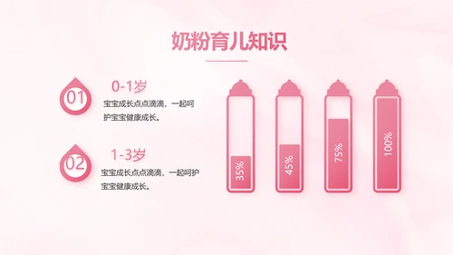粉色大气孕妇保健知识宣传PPT