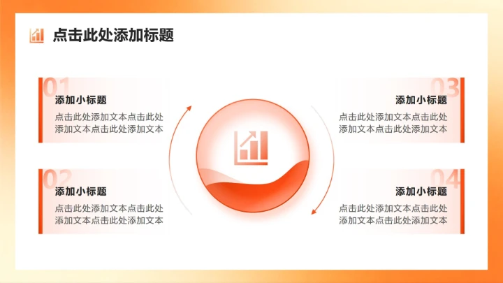 橙黄色商务风岗位工作汇报年终总结PPT模板