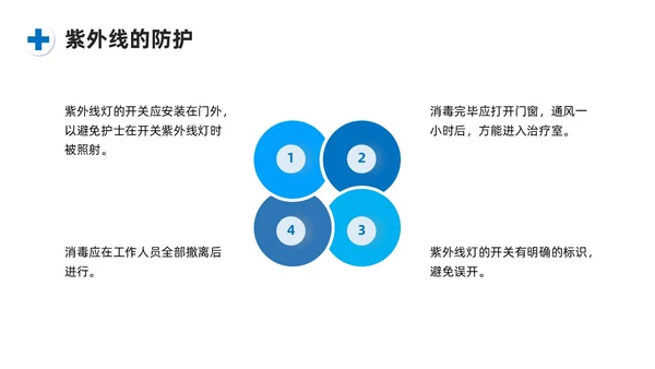 蓝色系商务简约护士职业安全防护PPT课件职业健康知识培训