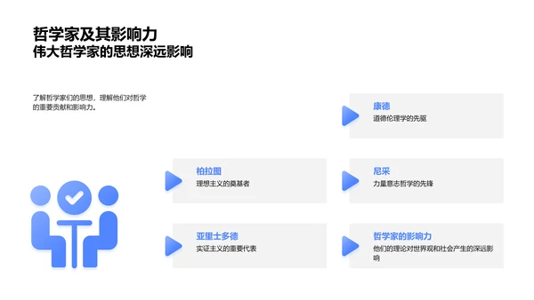 哲学思维教学课PPT模板