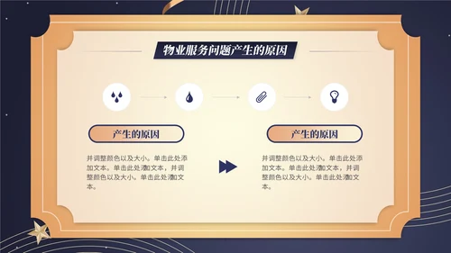 小区物业服务品质通用PPT模板