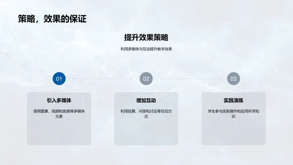 教学方法革新课