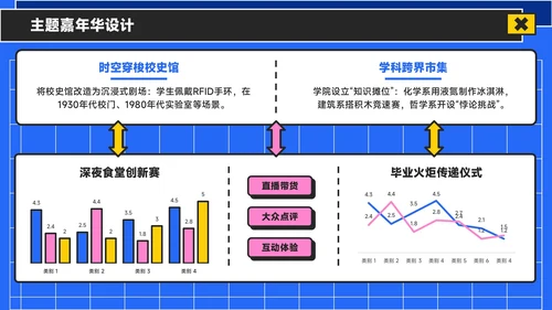 蓝黄色潮流风活力校园季：新学年活动安排与创意策划PPT模板