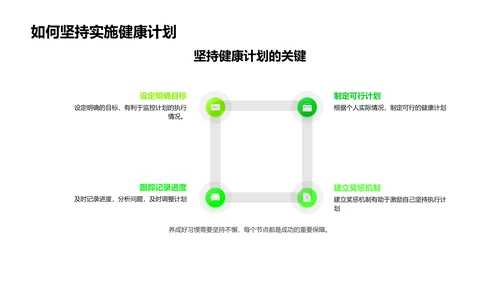 青少年健康指南