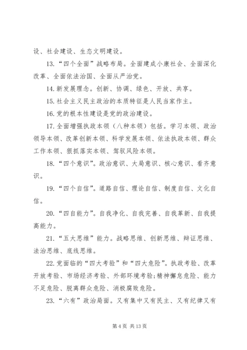 新时代党员干部应知应会常识（政治建设方面）.docx