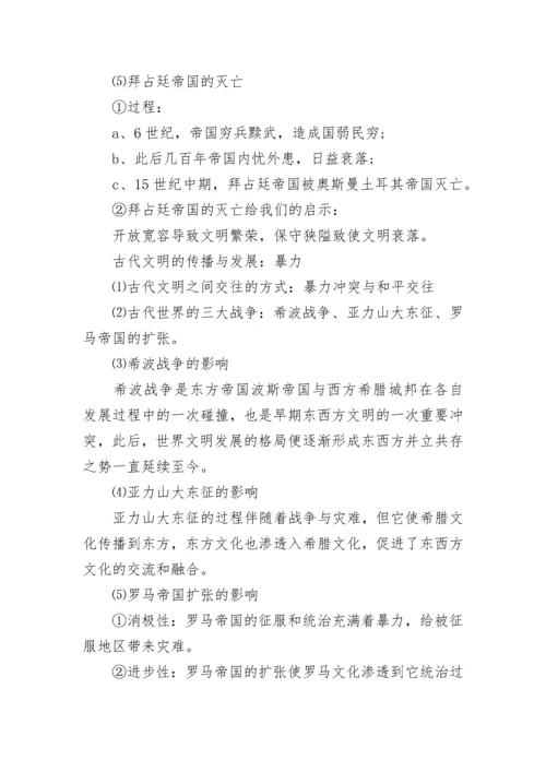九年级历史上册知识点概念总结.docx