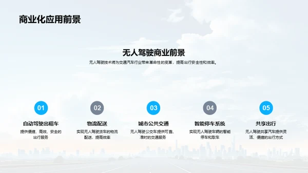 驾驭未来：无人驾驶技术之路
