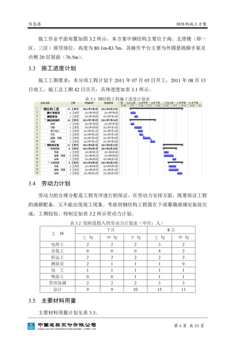 信息港钢结构施工方案.docx