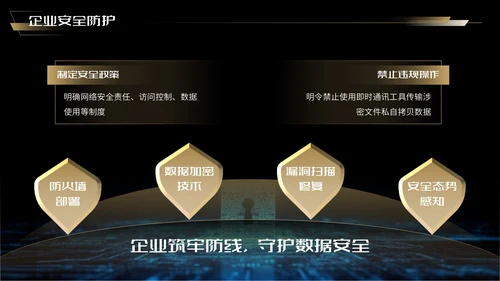 蓝金色科技风网络安全宣传周科普讲座PPT模板