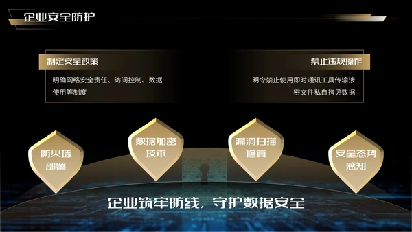 蓝金色科技风网络安全宣传周科普讲座PPT模板