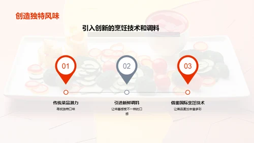 美食新篇章