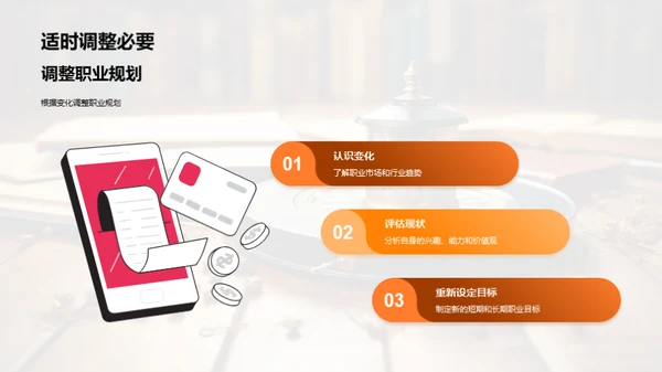 掌控未来 职业规划